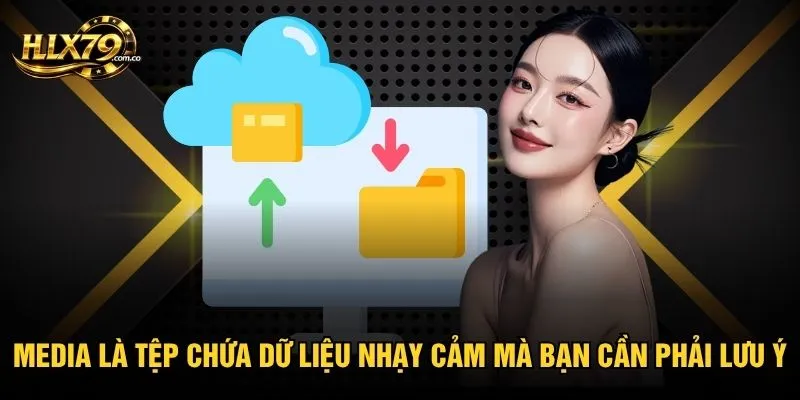 Chính Sách Bảo Mật Hlx79 - Cam Kết An Toàn Cho Mọi Hội Viên Chính Sách Bảo Mật Hlx79 - Cam Kết An Toàn Cho Mọi Hội Viên