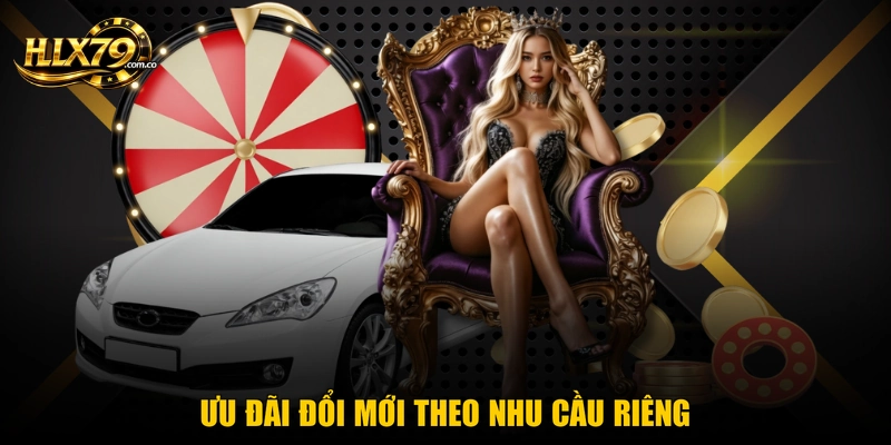 Khuyến Mãi Hlx79 - Bộ Ưu Đãi Hấp Dẫn Cho Người Chơi Khuyến Mãi Hlx79 - Bộ Ưu Đãi Hấp Dẫn Cho Người Chơi